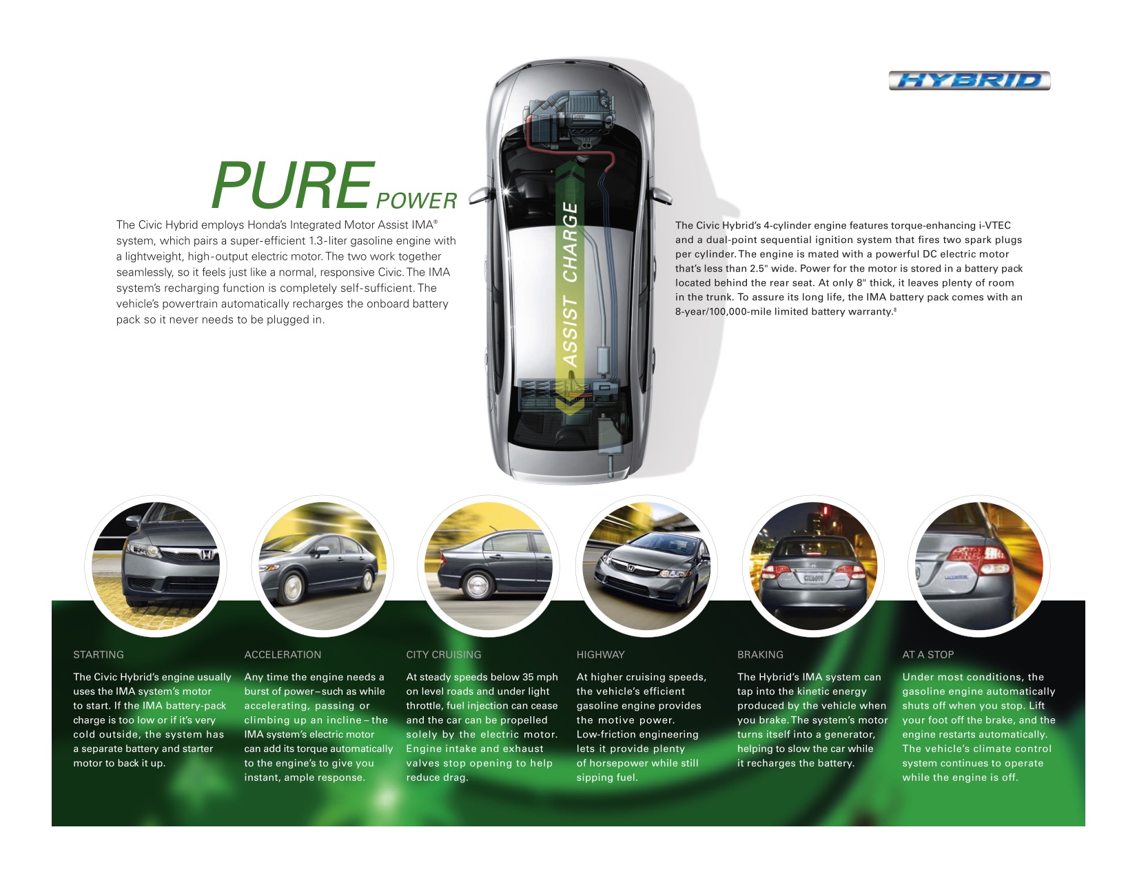 2011 Honda Civic Brochure Page 5